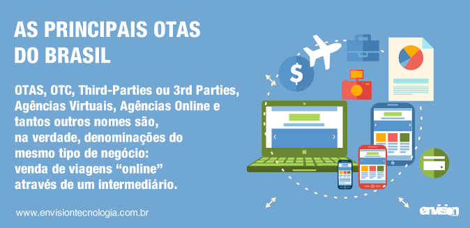 principais_otas_do_brasil