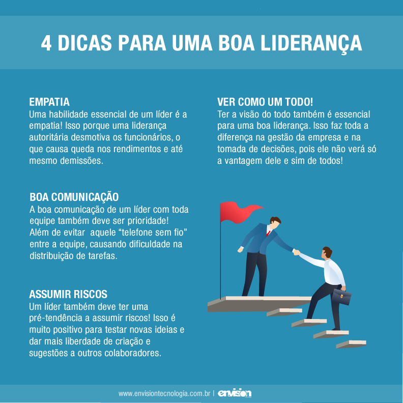 4 Dicas Para Uma Boa Liderança Envision Tecnologia