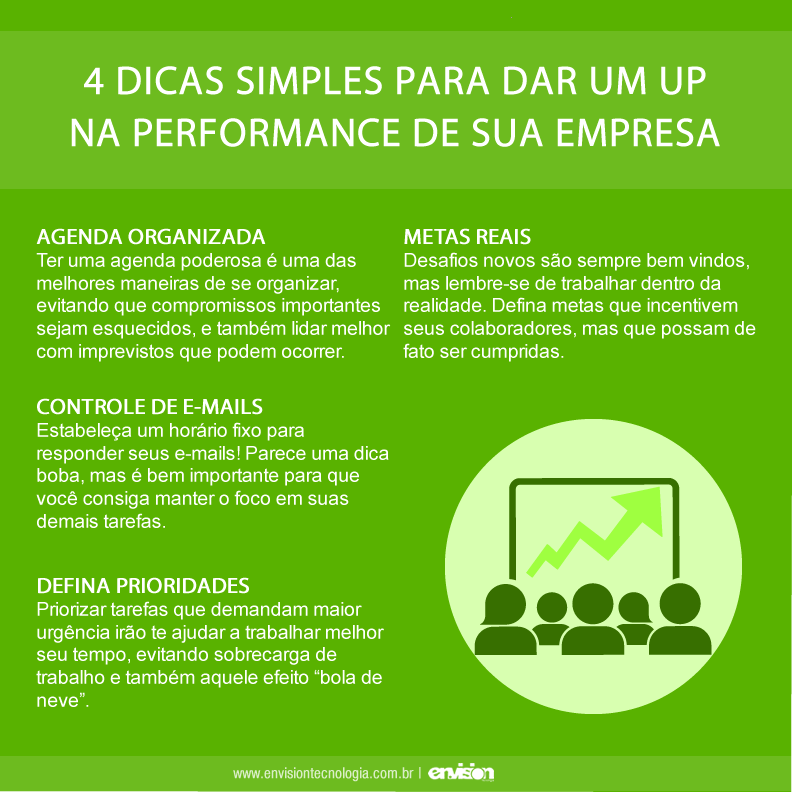 Dicas para o term.ooo: como mandar bem!